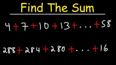 how-to-calculate-sum-from-image:-a-beginner’s-guide